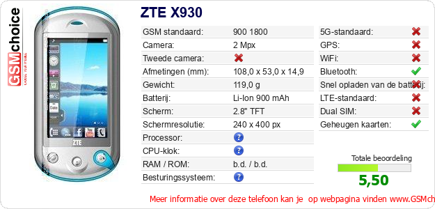 ZTE X930 Technische gegevens 