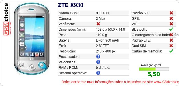 ZTE X930 Especificações técnicas do telemóvel ZTE X930 Especificações técnicas do telemóvel