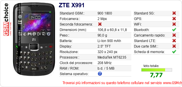 ZTE X991 Dati tecnici di telefono cellulare ZTE X991 Dati tecnici di telefono cellulare