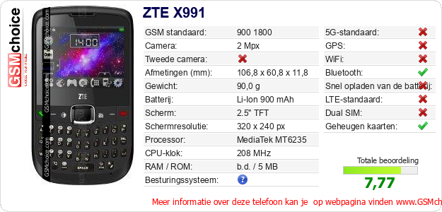 ZTE X991 Technische gegevens 