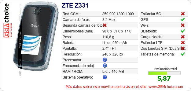 ZTE Z331 Datos técnicos del móvil ZTE Z331 Datos técnicos del móvil