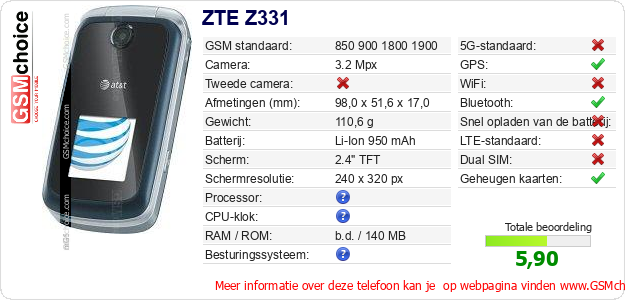 ZTE Z331 Technische gegevens 
