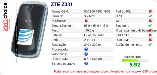 ZTE Z331 Especificações técnicas do telemóvel 