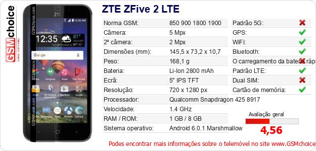 ZTE ZFive 2 LTE Especificações técnicas do telemóvel ZTE ZFive 2 LTE Especificações técnicas do telemóvel