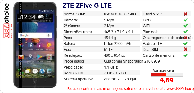 ZTE ZFive G LTE Especificações técnicas do telemóvel ZTE ZFive G LTE Especificações técnicas do telemóvel