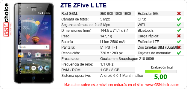 ZTE ZFive L LTE Datos técnicos del móvil 