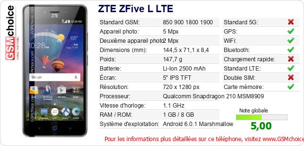 ZTE ZFive L LTE Fiche technique ZTE ZFive L LTE Fiche technique