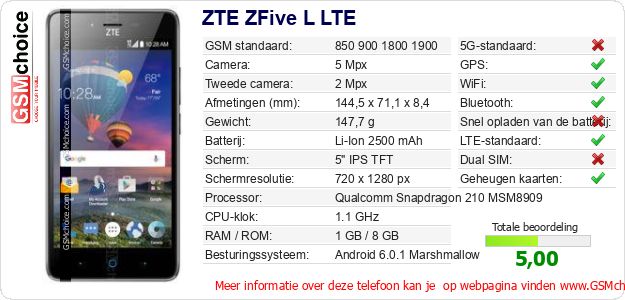 ZTE ZFive L LTE Technische gegevens 