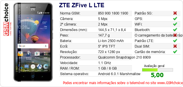 ZTE ZFive L LTE Especificações técnicas do telemóvel 