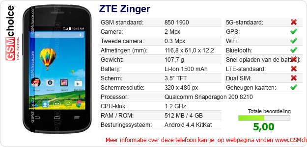 ZTE Zinger Technische gegevens ZTE Zinger Technische gegevens