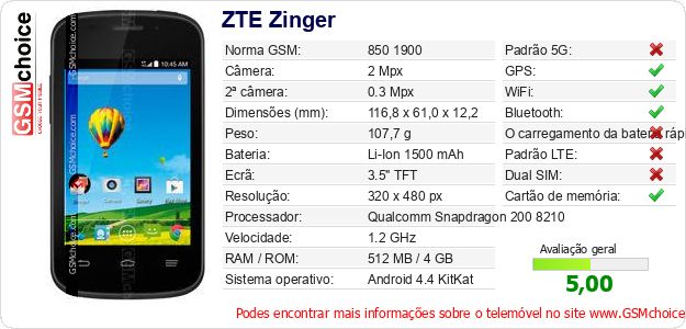 ZTE Zinger Especificações técnicas do telemóvel ZTE Zinger Especificações técnicas do telemóvel