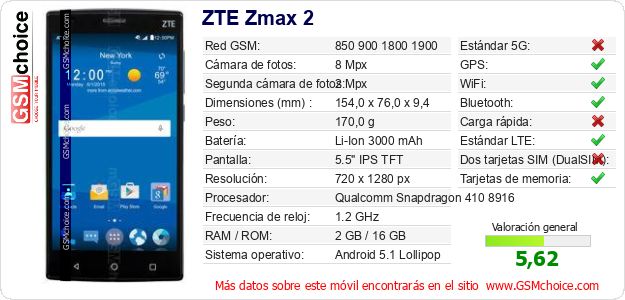 ZTE Zmax 2 Datos técnicos del móvil ZTE Zmax 2 Datos técnicos del móvil