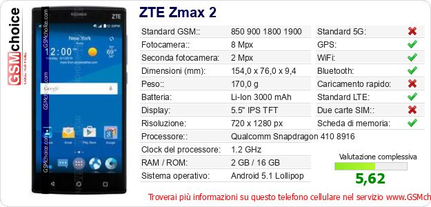 ZTE Zmax 2 Dati tecnici di telefono cellulare 