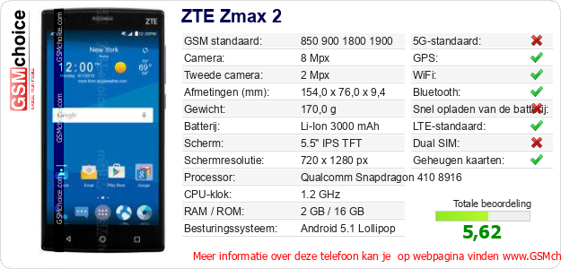 ZTE Zmax 2 Technische gegevens ZTE Zmax 2 Technische gegevens