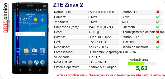 ZTE Zmax 2 Especificações técnicas do telemóvel ZTE Zmax 2 Especificações técnicas do telemóvel