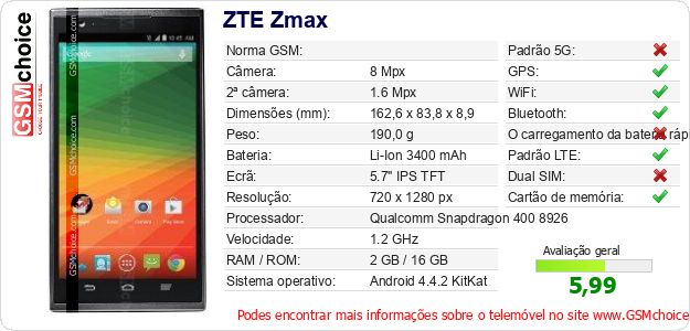ZTE Zmax Especificações técnicas do telemóvel ZTE Zmax Especificações técnicas do telemóvel