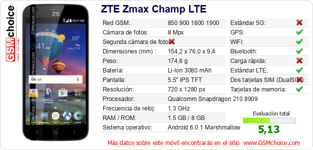 ZTE Zmax Champ LTE Datos técnicos del móvil 
