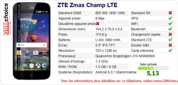 ZTE Zmax Champ LTE Fiche technique ZTE Zmax Champ LTE Fiche technique