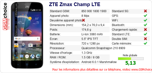 ZTE Zmax Champ LTE Fiche technique ZTE Zmax Champ LTE Fiche technique