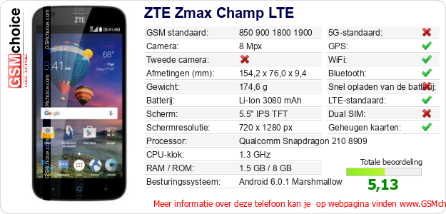 ZTE Zmax Champ LTE Technische gegevens ZTE Zmax Champ LTE Technische gegevens