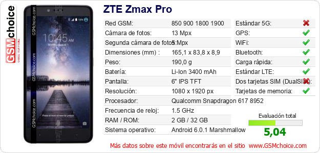 ZTE Zmax Pro Datos técnicos del móvil ZTE Zmax Pro Datos técnicos del móvil
