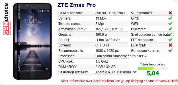 ZTE Zmax Pro Technische gegevens 