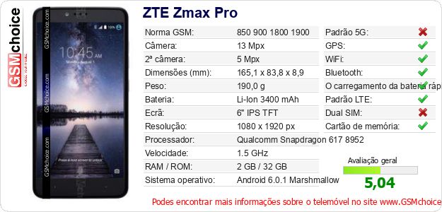 ZTE Zmax Pro Especificações técnicas do telemóvel ZTE Zmax Pro Especificações técnicas do telemóvel