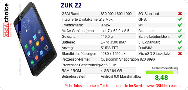 ZUK Z2 technische Daten ZUK Z2 technische Daten