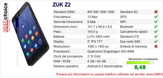 ZUK Z2 Dati tecnici di telefono cellulare ZUK Z2 Dati tecnici di telefono cellulare
