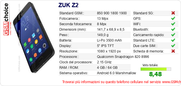 ZUK Z2 Dati tecnici di telefono cellulare 