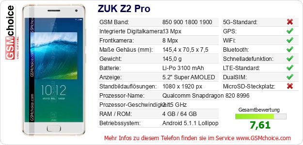 ZUK Z2 Pro technische Daten ZUK Z2 Pro technische Daten