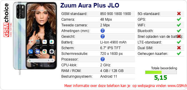 Zuum Aura Plus JLO Technische gegevens Zuum Aura Plus JLO Technische gegevens