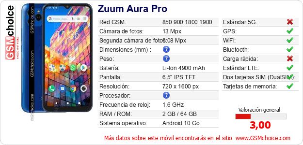 Zuum Aura Pro Datos técnicos del móvil Zuum Aura Pro Datos técnicos del móvil