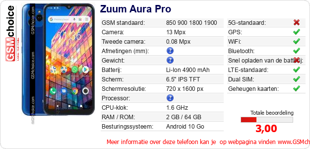 Zuum Aura Pro Technische gegevens 