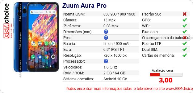 Zuum Aura Pro Especificações técnicas do telemóvel 