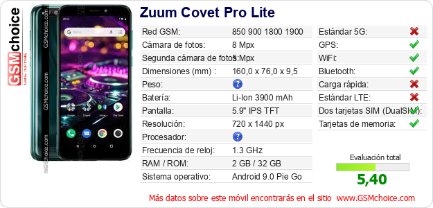 Zuum Covet Pro Lite Datos técnicos del móvil 