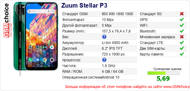 Zuum Stellar P3 Технические данные телефона Zuum Stellar P3 Технические данные телефона