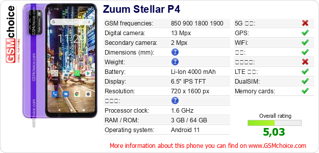 Zuum Stellar P4 手机技术数据