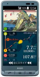 相冊 Kyocera Basio